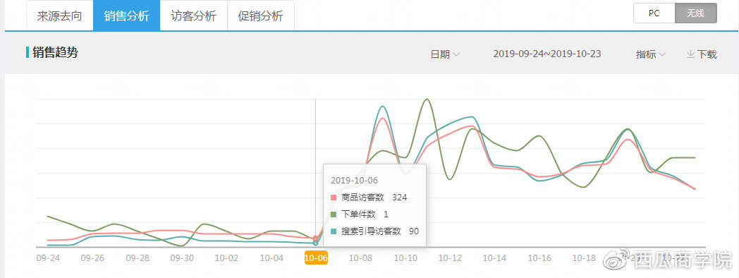 777778888精准跑狗,数据整合实施方案_战斗版21.13