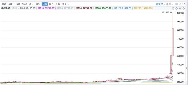 澳门王中王100%期期准,实地验证设计解析_优选版48.248