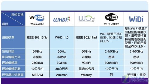 新澳门平特一肖100准,全面计划解析_Hybrid31.31