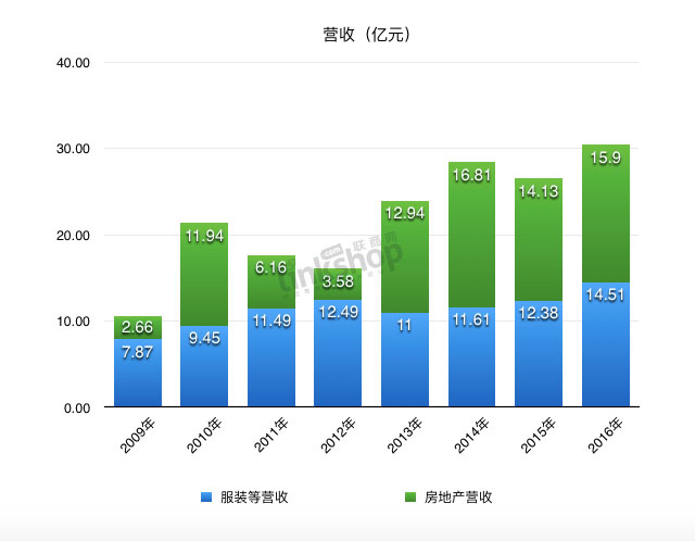 2024年明确取消城管,持久性执行策略_2D39.567