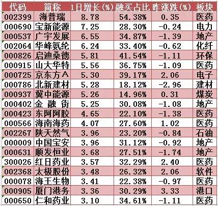 494949开奖历史记录最新开奖记录,收益成语分析落实_mShop36.174