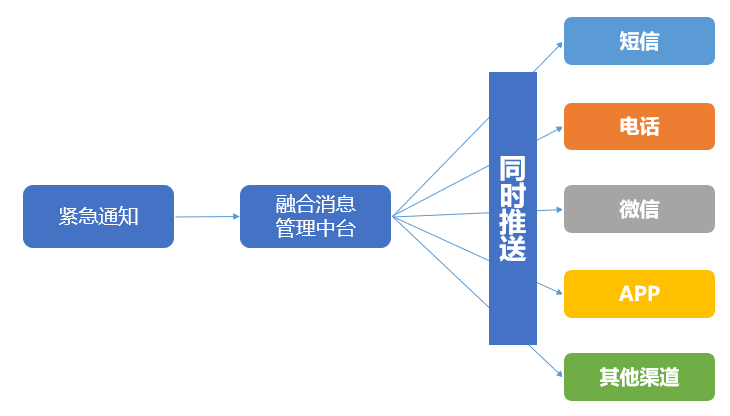 澳门最精准真正最精准,互动性执行策略评估_Max16.212