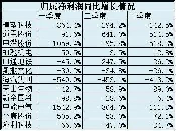 床下有特马是指什么生肖,科学分析解释定义_Pixel37.686