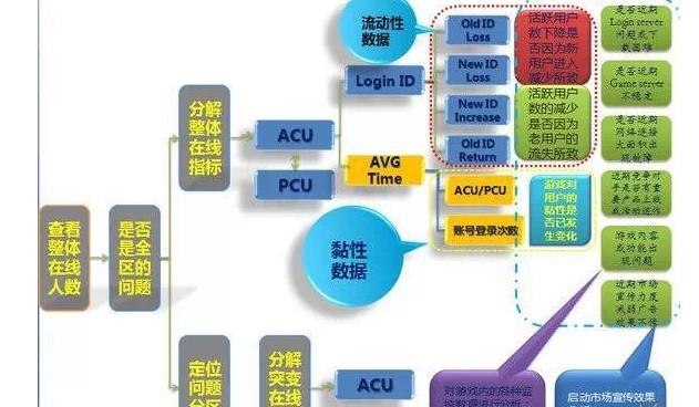 濠江论坛免费资料,数据整合设计执行_Prestige78.575