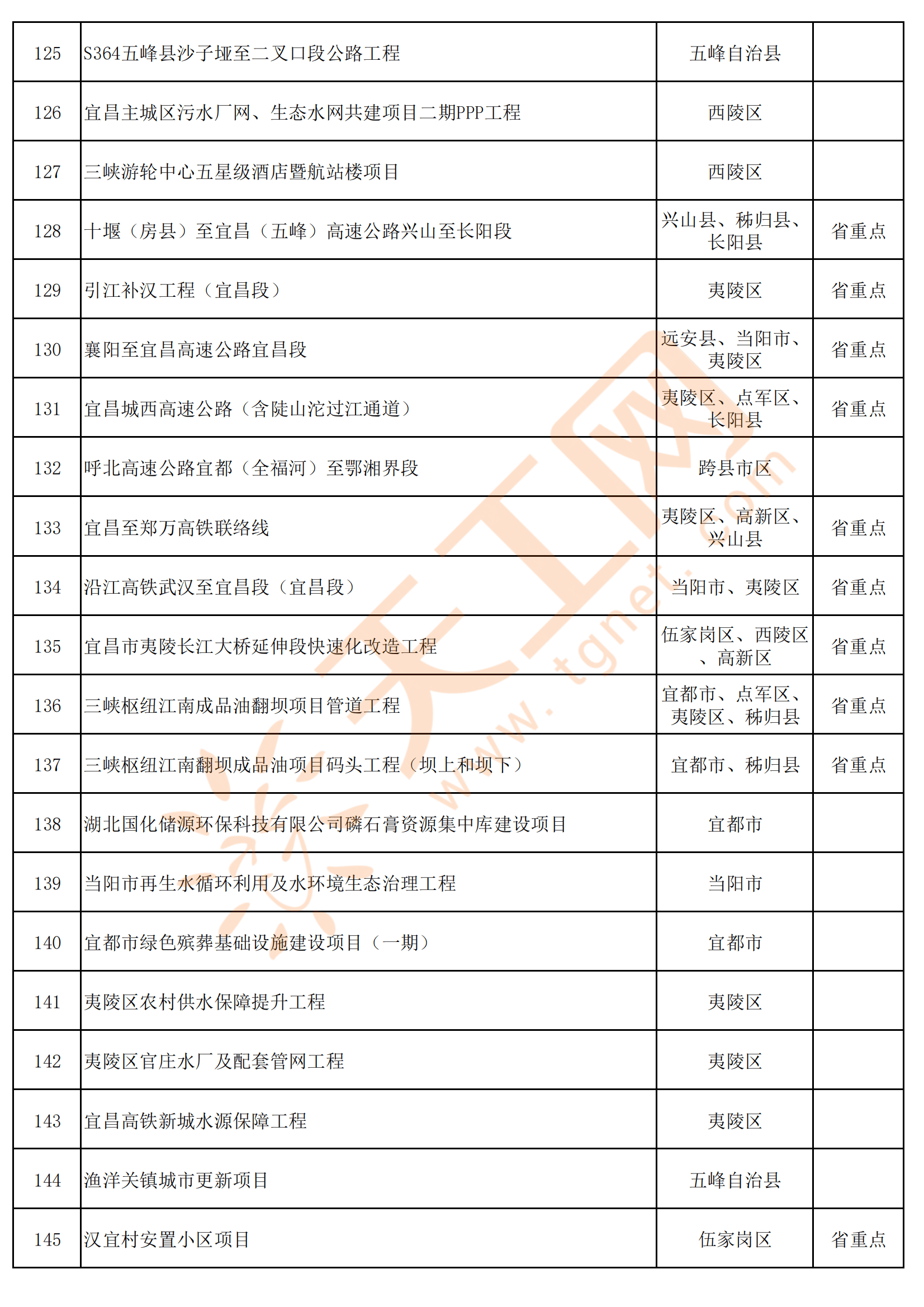 2024年香港图库香港图纸,迅速解答问题_Holo40.151