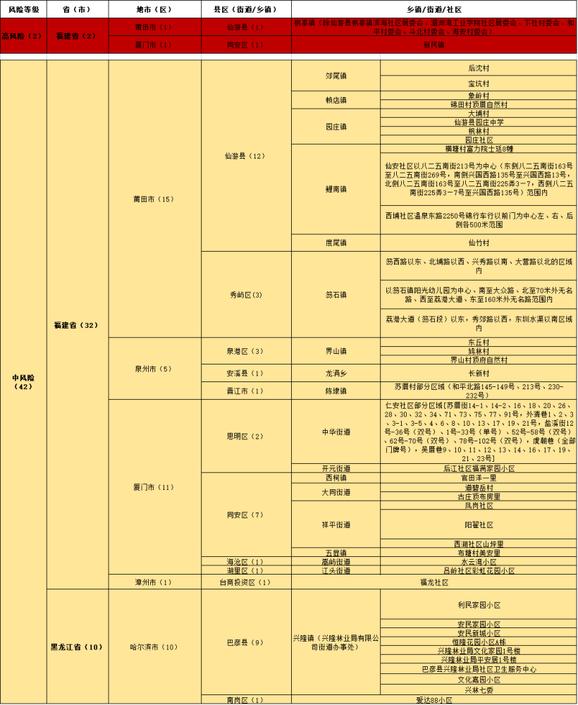 2024澳门正版免费精准大全,安全策略评估_HD48.32.12