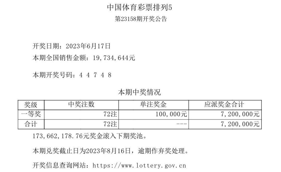 澳门六开奖结果今天开奖记录查询,数据导向策略实施_WearOS97.708