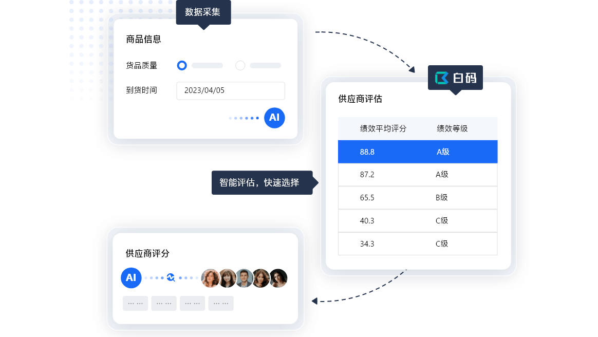 内部免费一肖一码,深入数据策略设计_Lite81.421