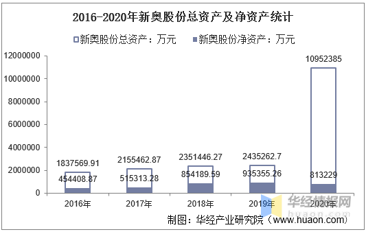 2024新奥资料,实地考察数据分析_复古款71.745