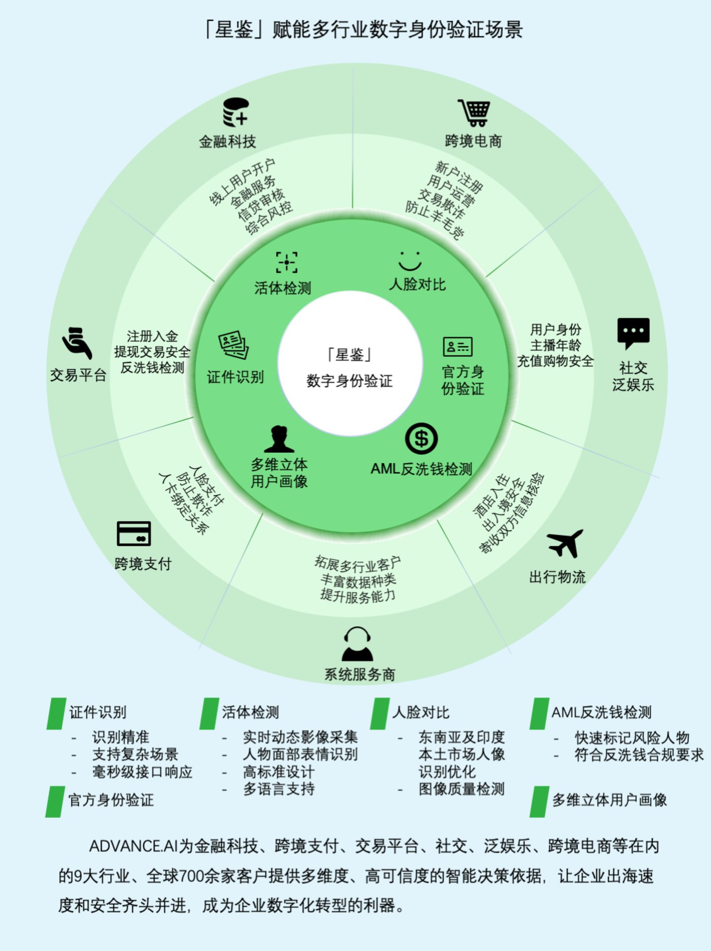 2024年11月 第36页