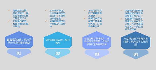 949494王中王内部精选,系统化策略探讨_工具版39.927