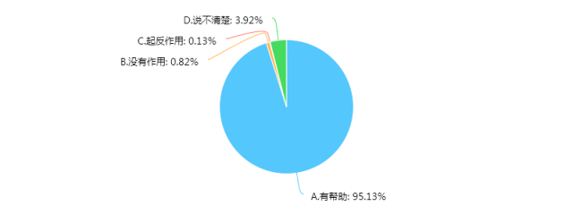 今晚开一码一肖,深入应用解析数据_8K38.601