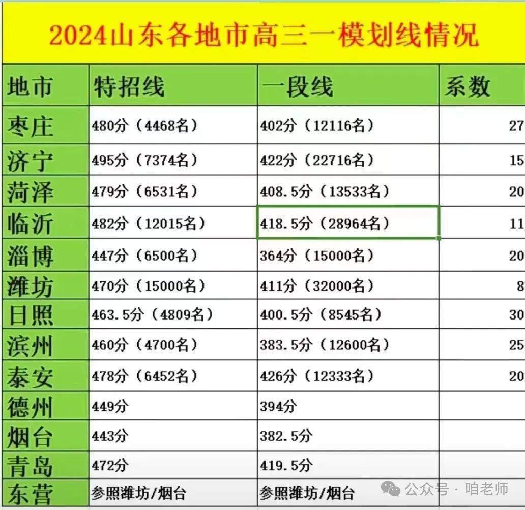 2024香港全年免费资料,准确资料解释落实_Ultra64.416