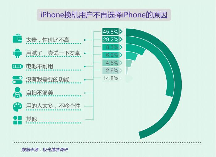 最准一码一肖100%精准老钱庄揭秘,前沿分析解析_iPhone15.548