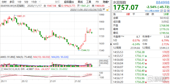 2024澳门特马今晚开奖160期,未来规划解析说明_Prime87.785