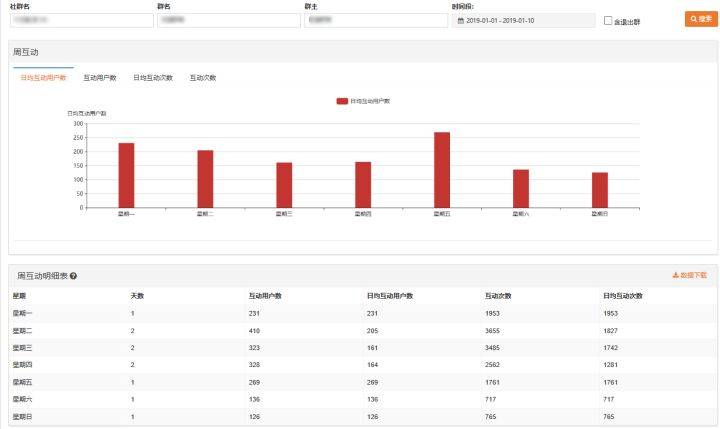 新澳门今晚开奖结果+开奖,深层策略数据执行_SP88.434