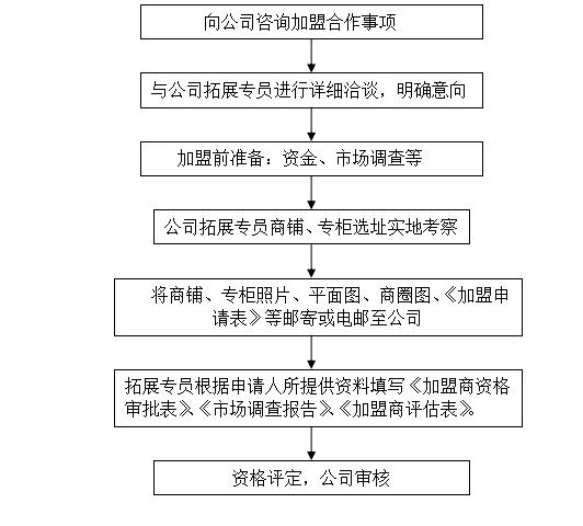 今晚澳门特马开的什么号码2024,前沿解析评估_Harmony款29.182