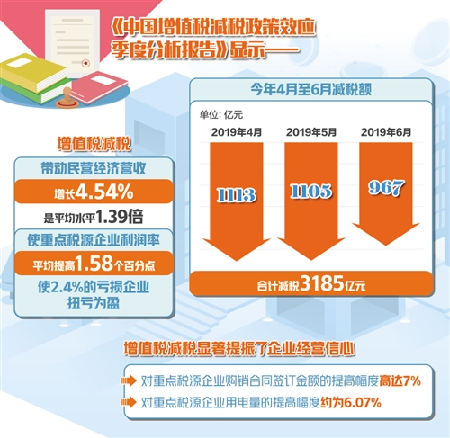 2024香港正版资料免费看-,实证解析说明_开发版73.469