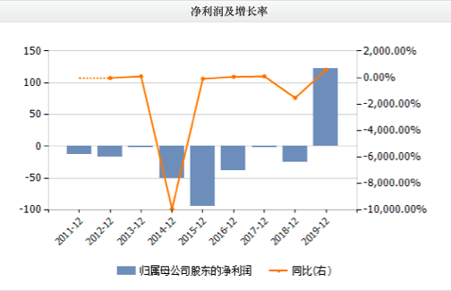 香港今晚开什么特马,决策信息解析说明_开发版49.567