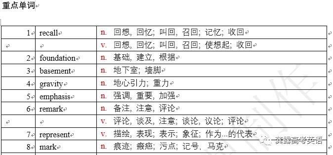 新澳2024大全正版免费资料,科学解答解释定义_PalmOS50.469