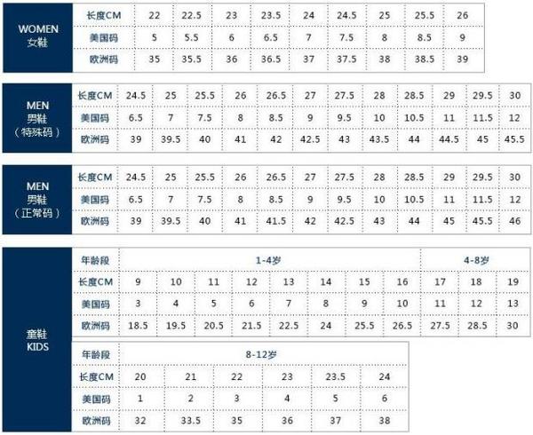 澳门码鞋一肖一码,实证分析解析说明_黄金版86.984