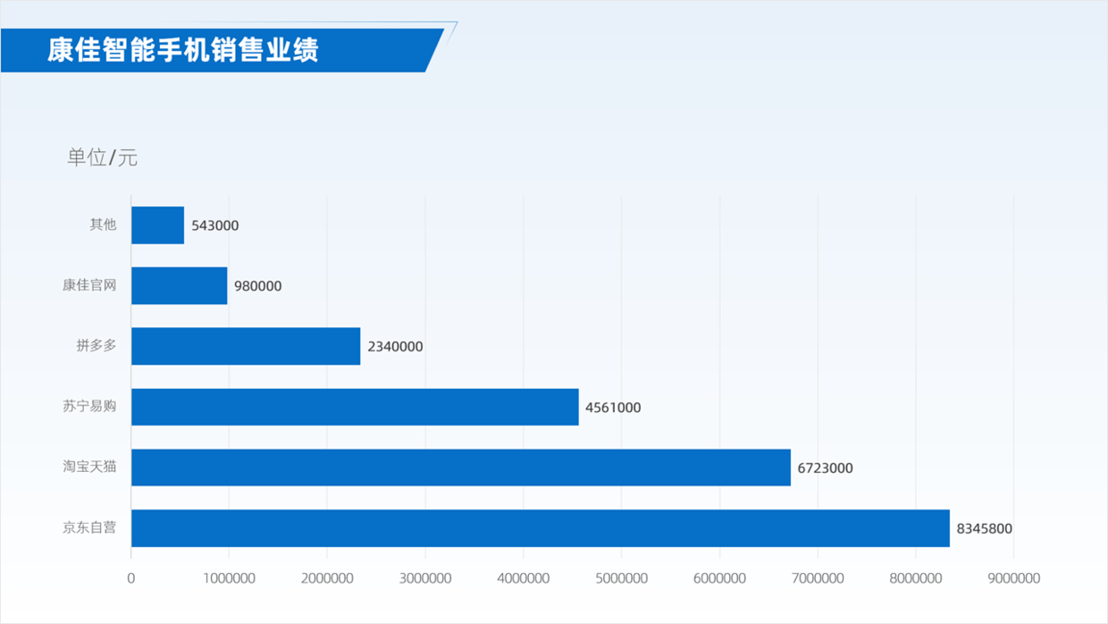 澳门正版精准免费大全,深入数据策略设计_iPad64.797