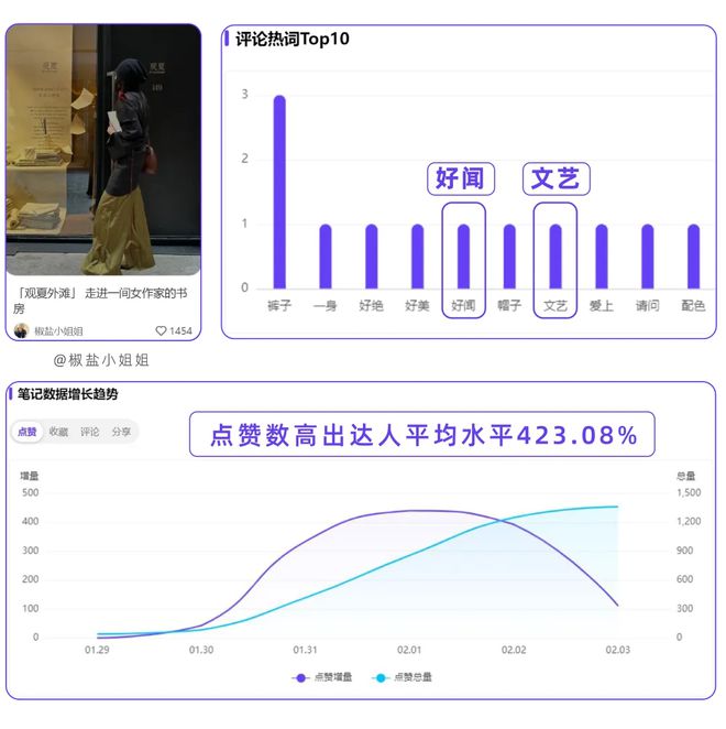 7777788888新澳门开奖2023年,深入执行方案数据_Linux92.526