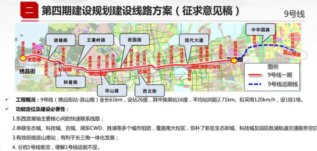 苏州地铁9号线最新消息,持续设计解析策略_MR93.591