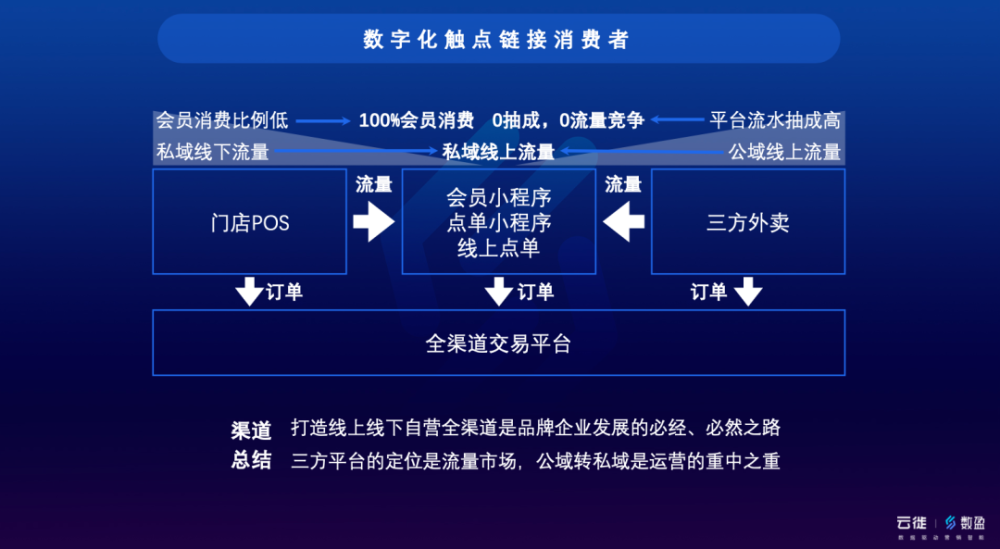 濠江论坛免费资料,数据驱动执行设计_网页款72.427