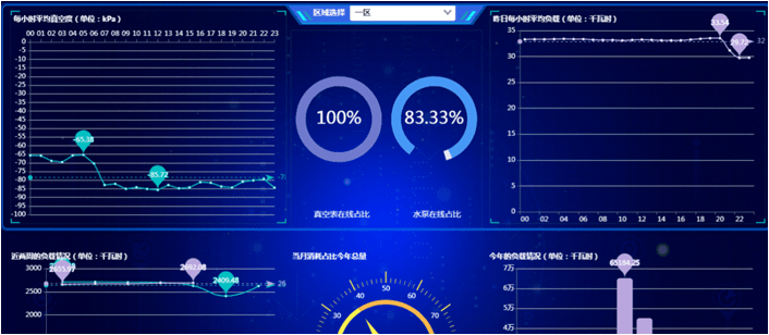 澳门三肖三码精准1OO%丫一,先进技术执行分析_watchOS53.289