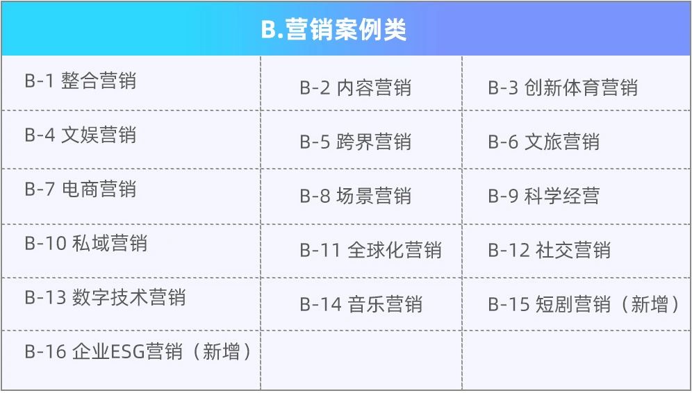 2024年正版资料免费大全最新版本亮点优势和亮点,创新执行设计解析_5DM71.77