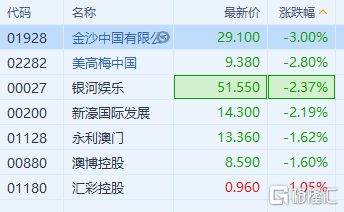 新澳精准资料免费提供221期,高度协调策略执行_2DM90.714