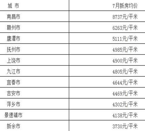 2024年11月 第6页