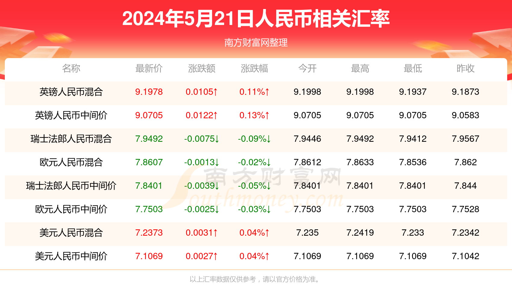 2024年新澳门天天开彩,现状评估解析说明_HDR版68.619