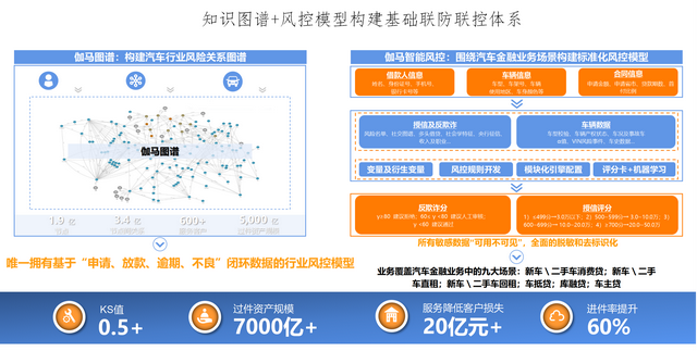 2024新澳门正版免费资本车,全面实施分析数据_优选版98.957