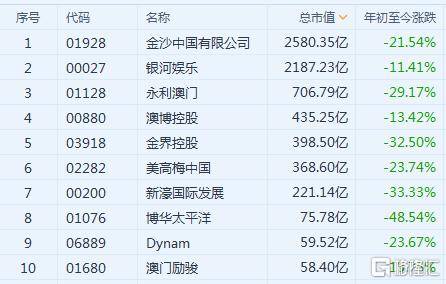 新澳门王中王100%期期中,收益成语分析落实_10DM19.96.31