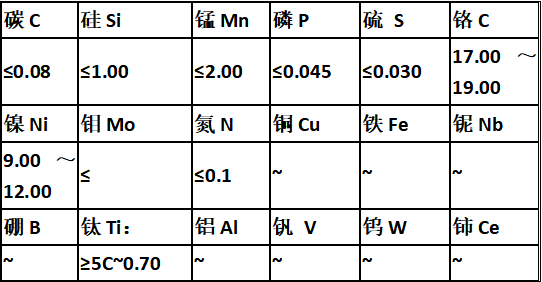 新奥门中特钢49049,涵盖广泛的解析方法_tShop36.881