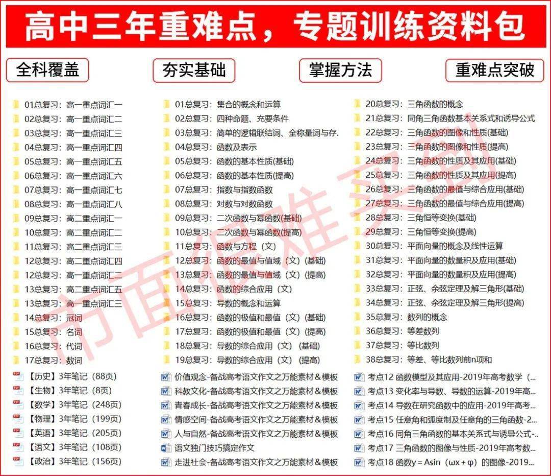 2024新澳资料大全免费,涵盖了广泛的解释落实方法_尊享款36.104