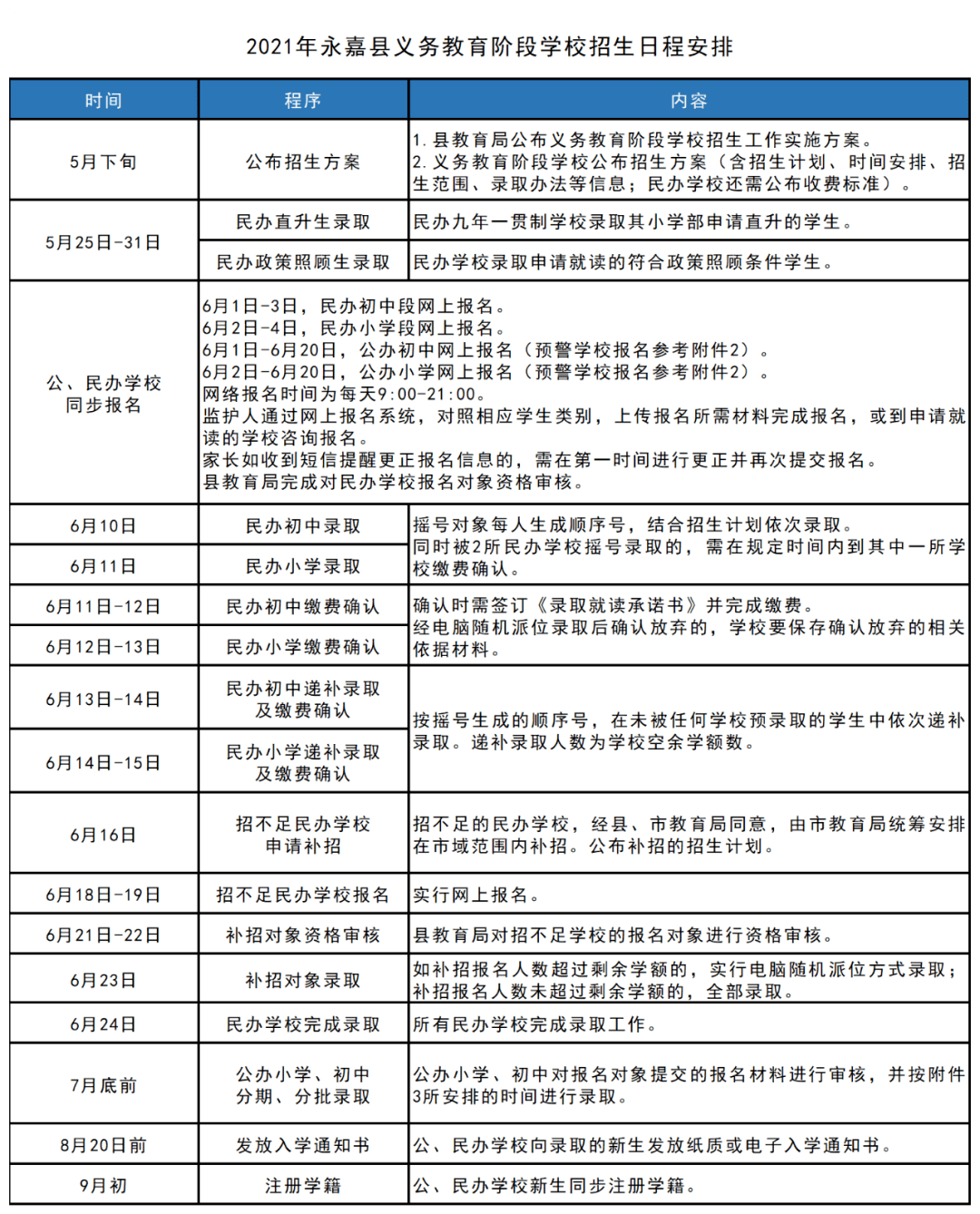 2024年12月1日 第79页