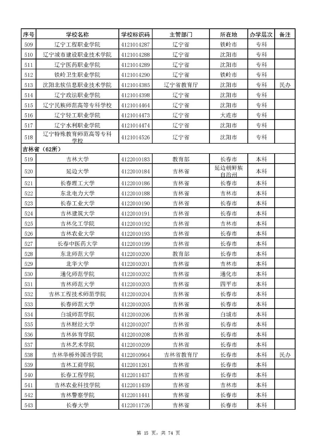 新澳门2024历史开奖记录查询表,权威诠释推进方式_粉丝版60.984