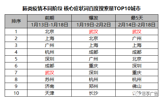 2024年11月新冠高峰,广泛方法解析说明_Z34.31