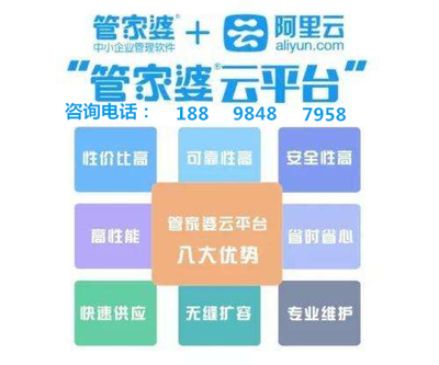 7777888888管家婆网一,实际案例解析说明_定制版82.765