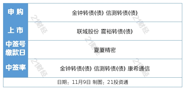 2024年明确取消城管,深入研究解释定义_MR31.890