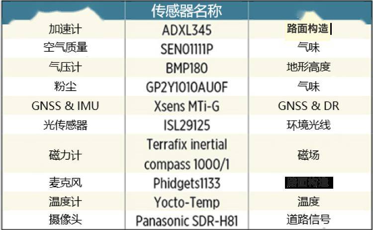 2024澳门天天开好彩大全开奖记录走势图,标准化程序评估_RemixOS40.756