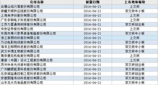 新澳2024今晚开奖资料查询,实践研究解释定义_精装版99.362