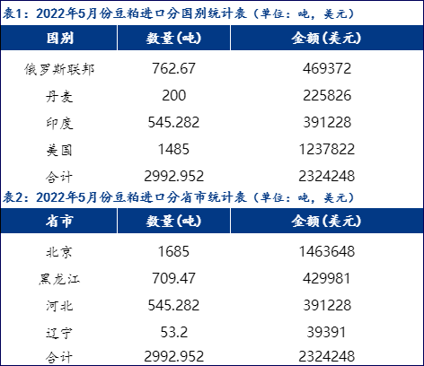 2024年新奥历史开奖结果,全面数据解析说明_领航版81.650