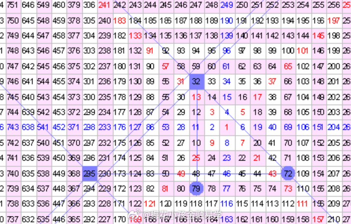 2024澳门六开彩天天开奖结果生肖卡,经典解释落实_社交版21.295