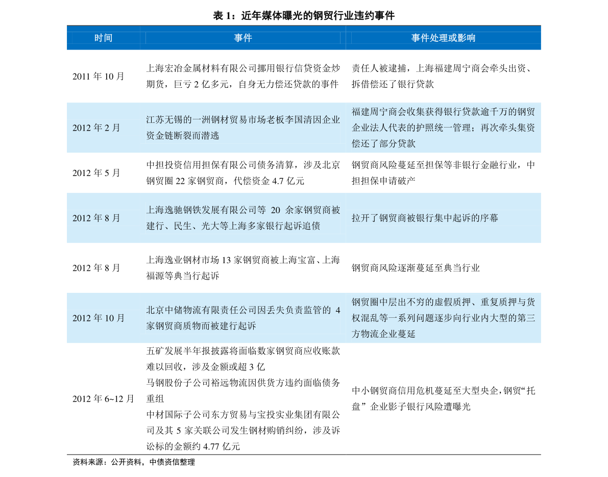 2024年12月1日 第71页