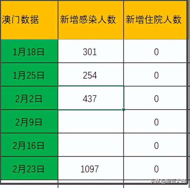 新澳门大众网官网开奖,实证数据解释定义_创意版18.526