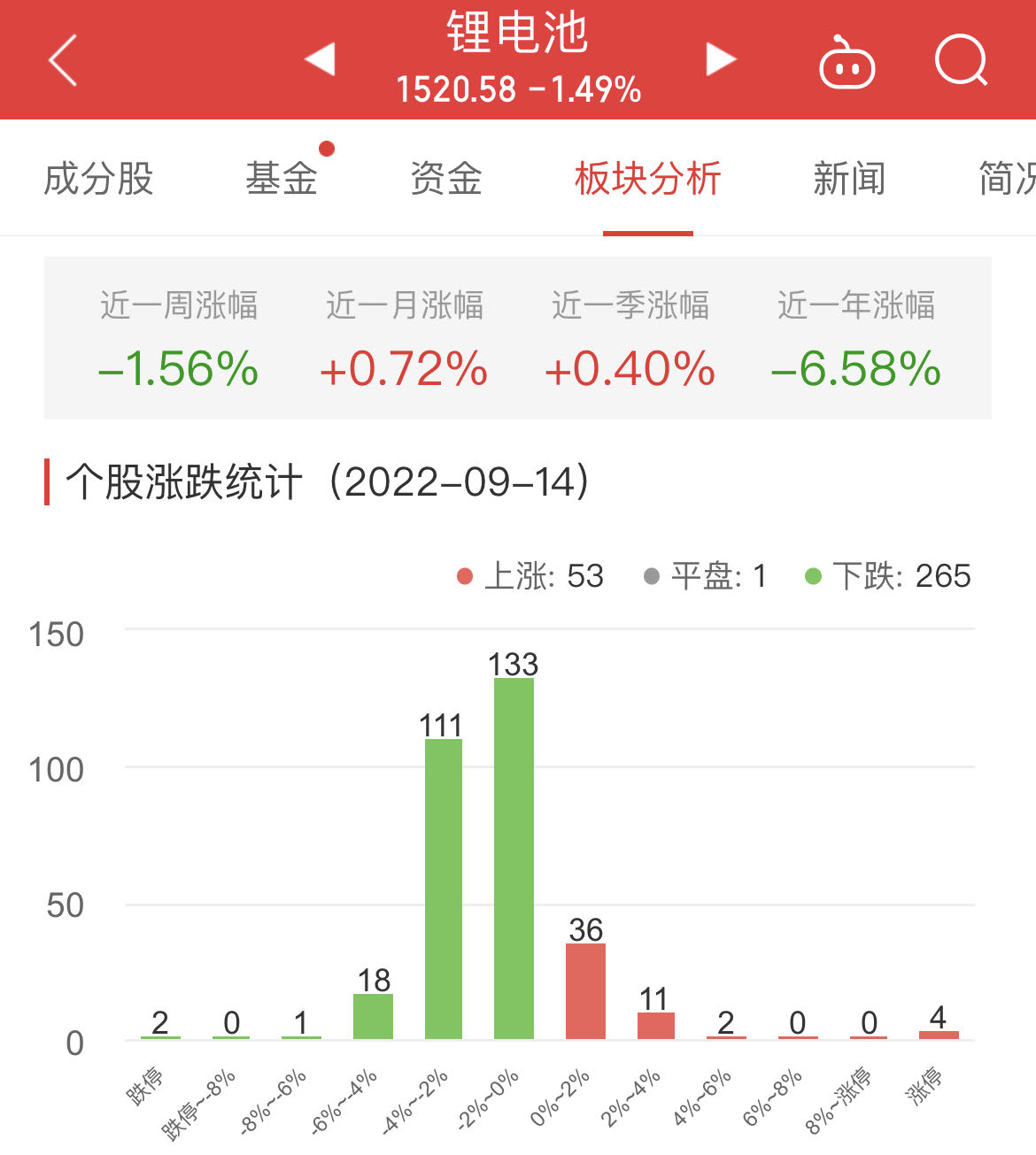 雷锋心水论枟,可靠信息解析说明_VE版10.49